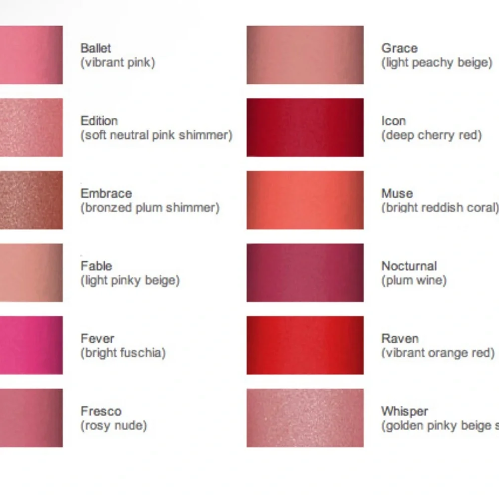 HOURGLASS ICON FEMME ROUGE VELVET CRÈME LIPSTICK. NEW IN BOX.